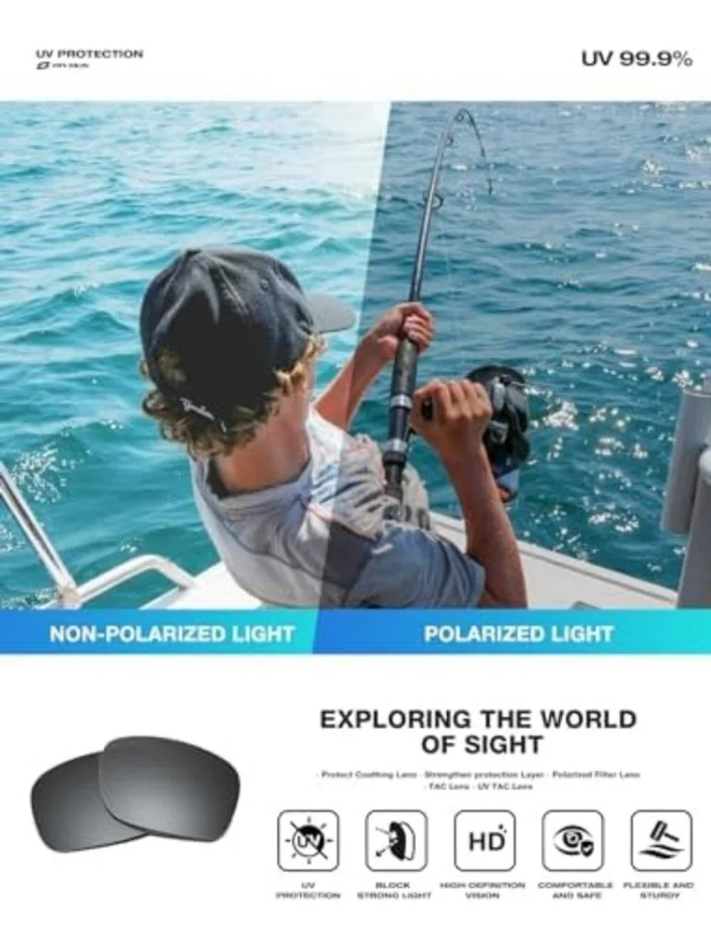 Polarized UV400 Sports Sunglasses for Driving, Cycling & Fishing - RB831 Style